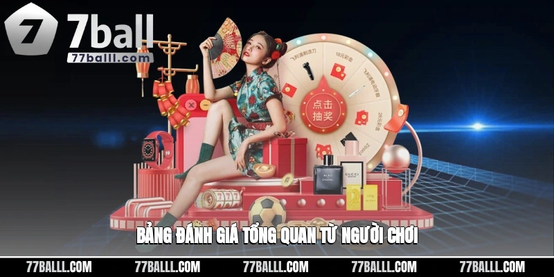 Bảng đánh giá tổng quan từ người chơi