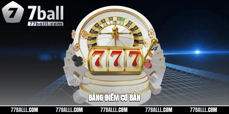 Bảng điểm cơ bản