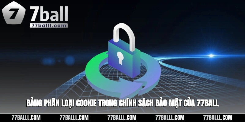 Bảng phân loại cookie trong chính sách bảo mật của 77ball